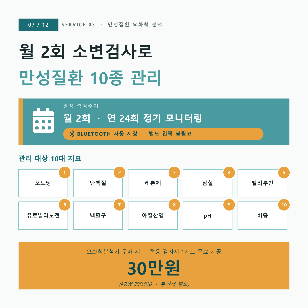 WellCare AI 카드뉴스 7 — 요화학 분석