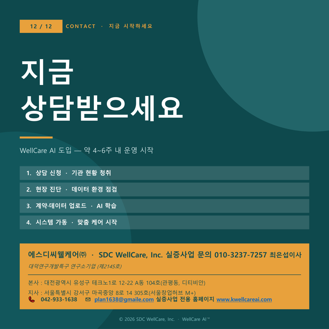 WellCare AI 카드뉴스 12 — Contact